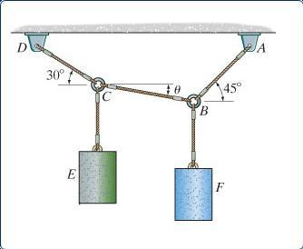 Solved If Cylinder E Weighs 30 And Determine The Weight Chegg Com
