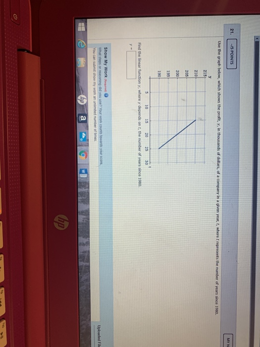 Solved Use The Graph Below Which Shows The Profit Y In | Chegg.com