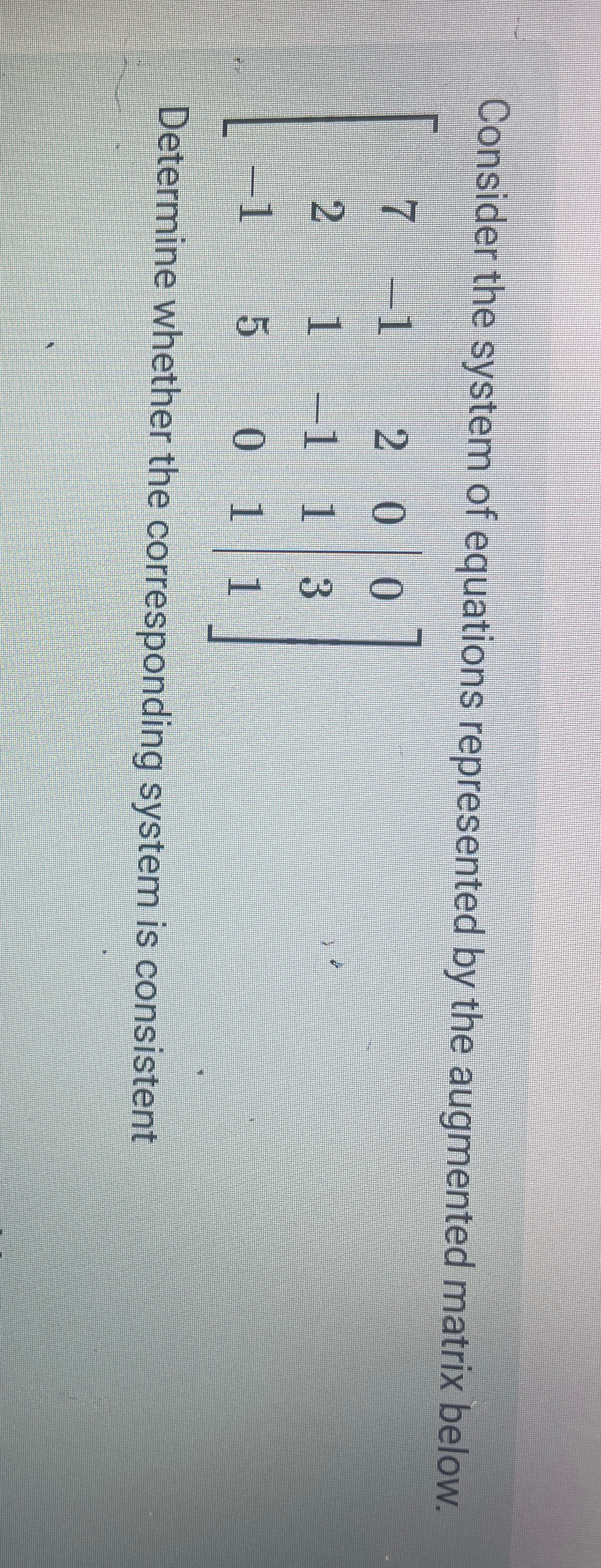 Solved Consider the system of equations represented by the | Chegg.com