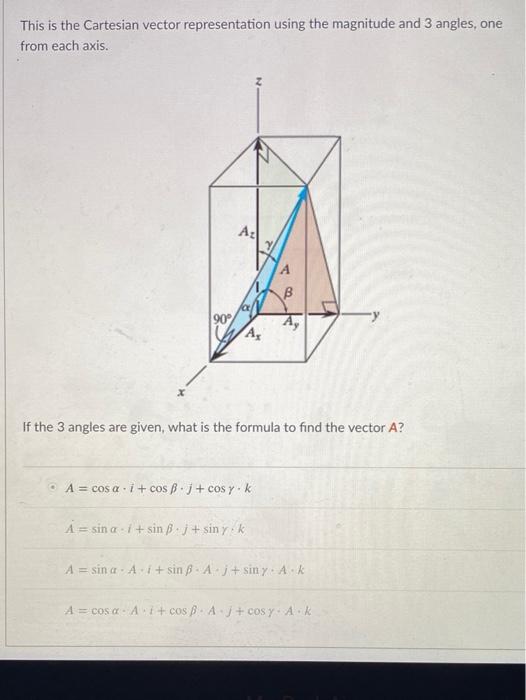 Solved This is the Cartesian vector representation using the | Chegg.com
