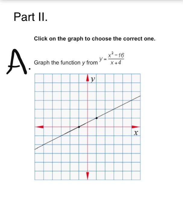 Solved Part IClick on the graph to choose the correct | Chegg.com