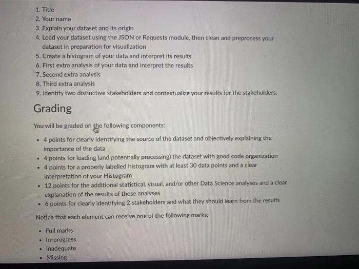Fall Project 12- Data Science a Submit Assignment | Chegg.com