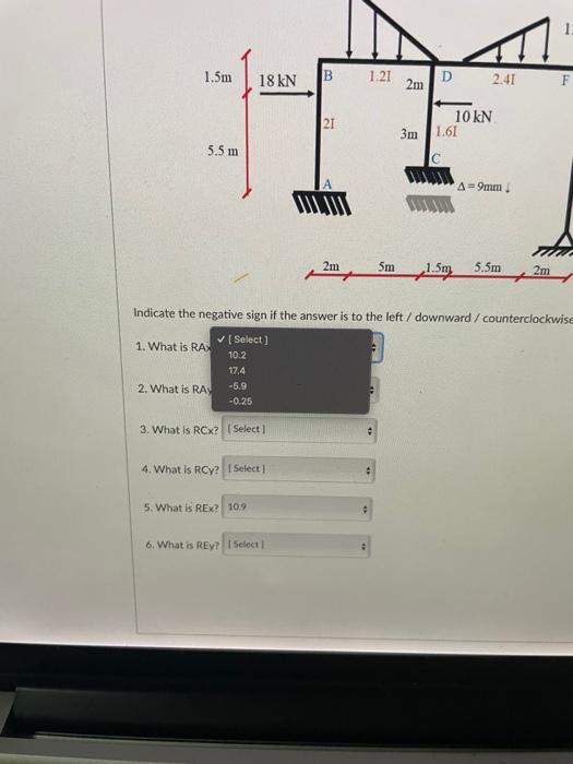 Solved Determine the Support Reactions of the Frame shown | Chegg.com