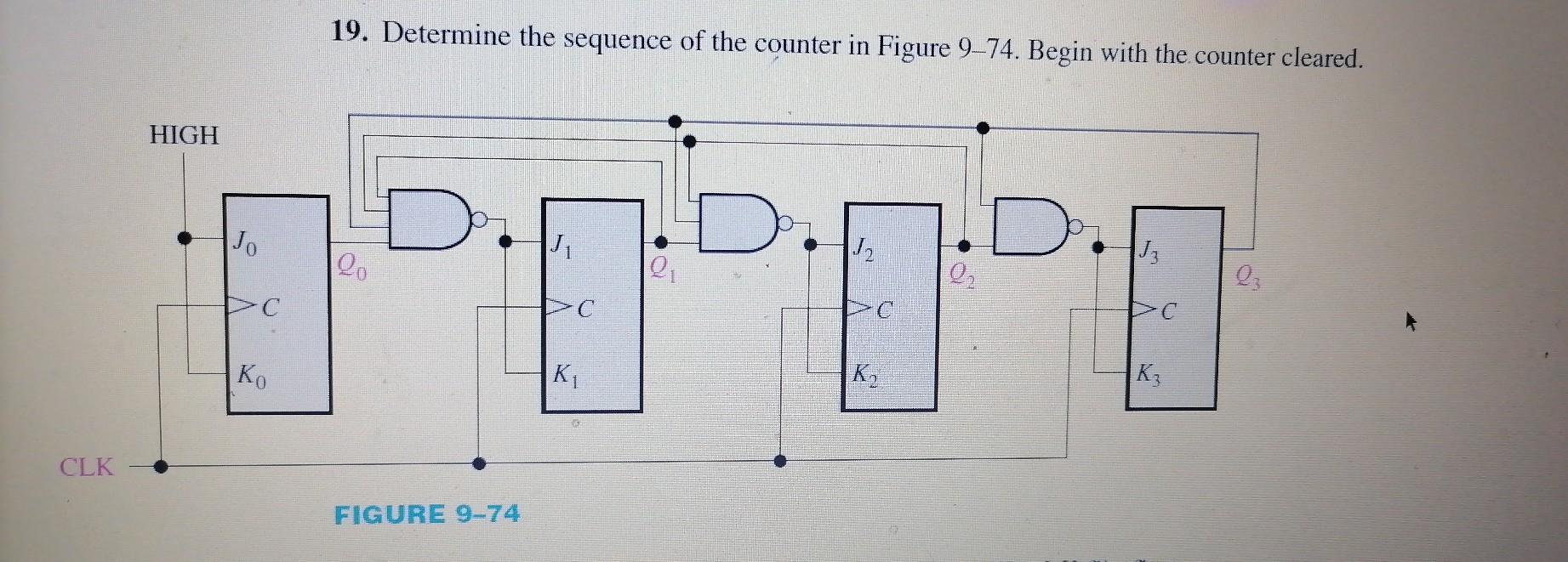 solved-19-determine-the-sequence-of-the-counter-in-figure-chegg