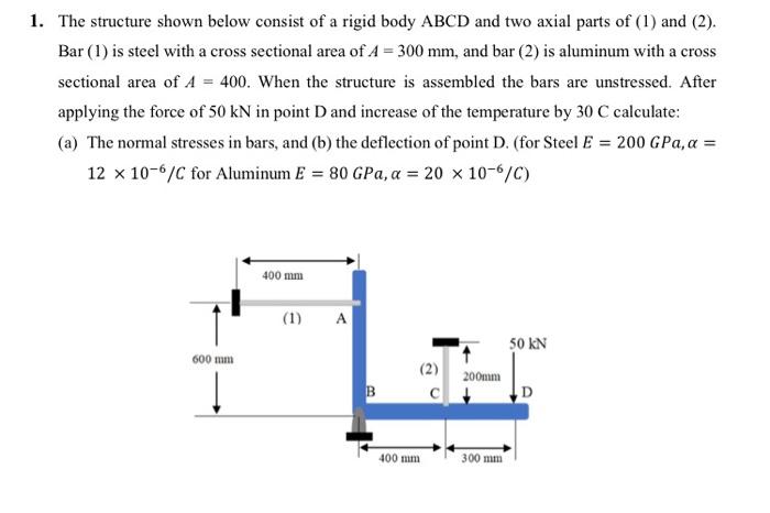 Solved The Structure Shown Below Consist Of A Rigid Body | Chegg.com