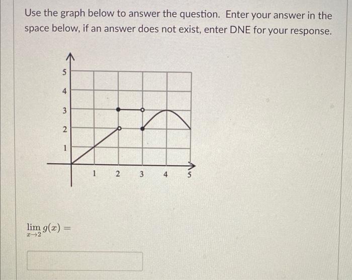 Use the graph below to answer the question. Enter your answer in the space below, if an answer does not exist, enter DNE for