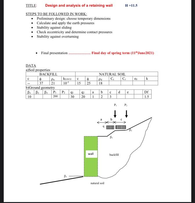 H=11.5 TITLE: Design and analysis of a retaining wall | Chegg.com