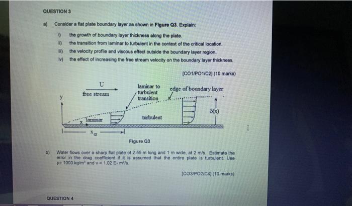 Solved QUESTION 3 a) Consider a flat plate boundary layer as | Chegg.com