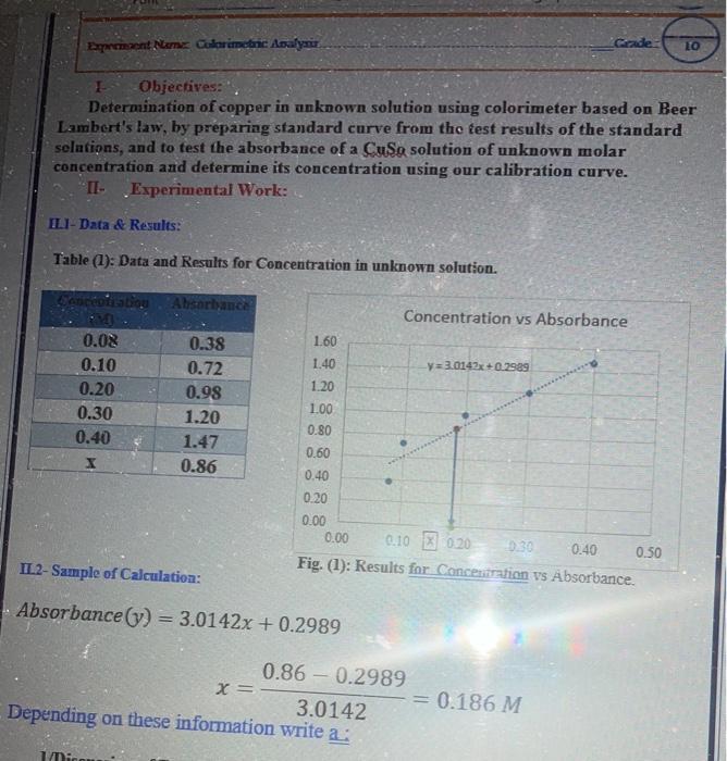 Solved 10 Experiment Name Colorimetric Analysis 1