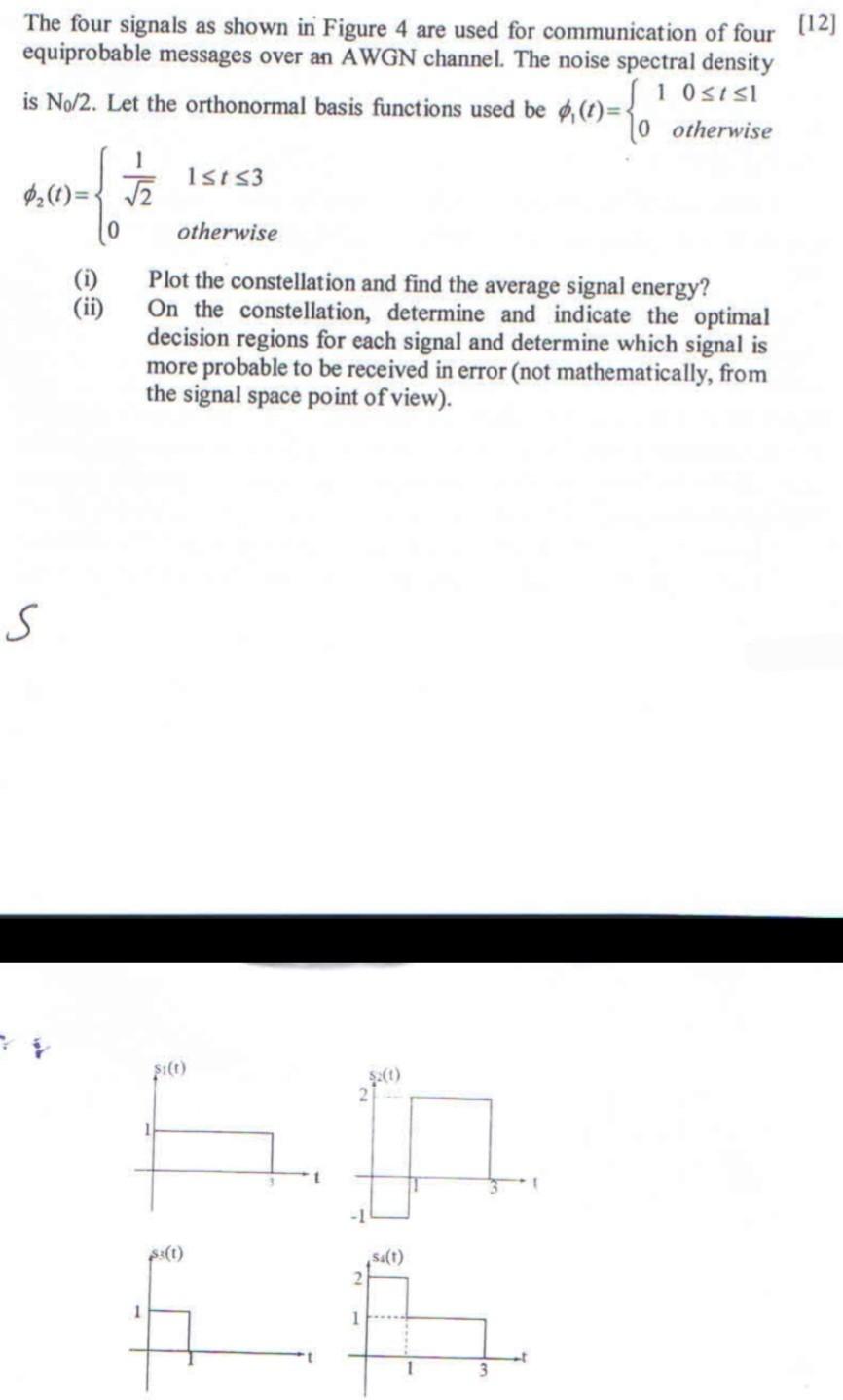 Solved The Four Signals As Shown In Figure 4 Are Used For | Chegg.com