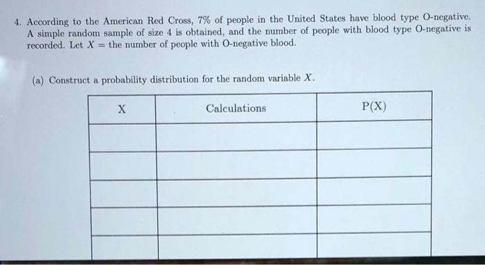 Solved 4. According To The American Red Cross, 7% Of People | Chegg.com