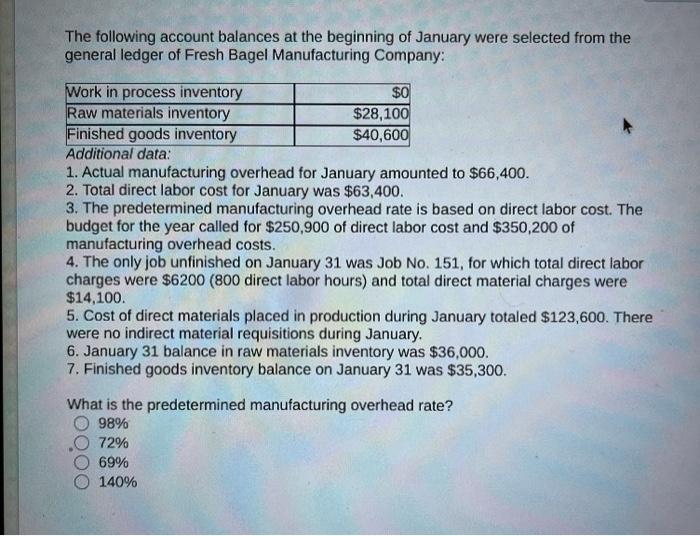 Solved The Following Account Balances At The Beginning Of | Chegg.com