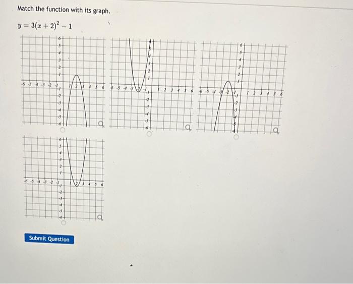 Solved Match The Function With Its Graph. Y=3(x+2)2−1 | Chegg.com