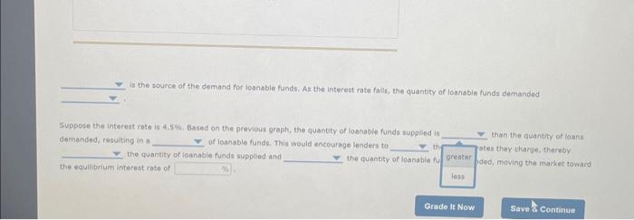 lis the source of the demand for loanable funds; As the interest rate folls, the quanticy of loanable funds demanded.
Suppose