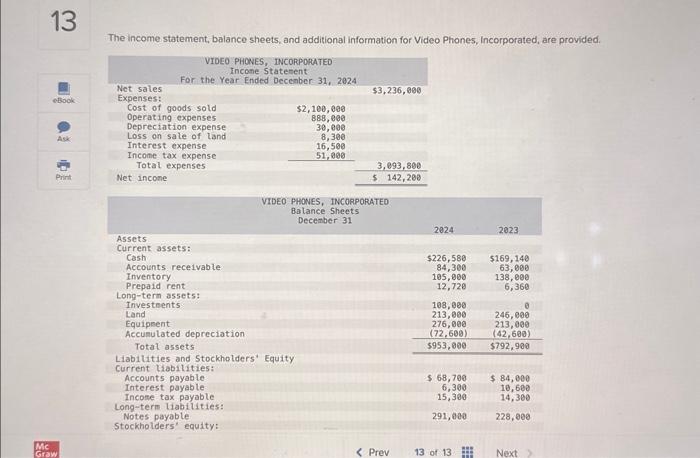 Solved Additional Information For 2024 1 Purchased Chegg Com   Image