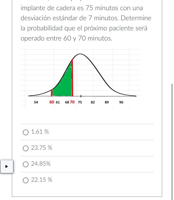 implante de cadera es 75 minutos con una desviación estándar de 7 minutos. Determine la probabilidad que el próximo paciente