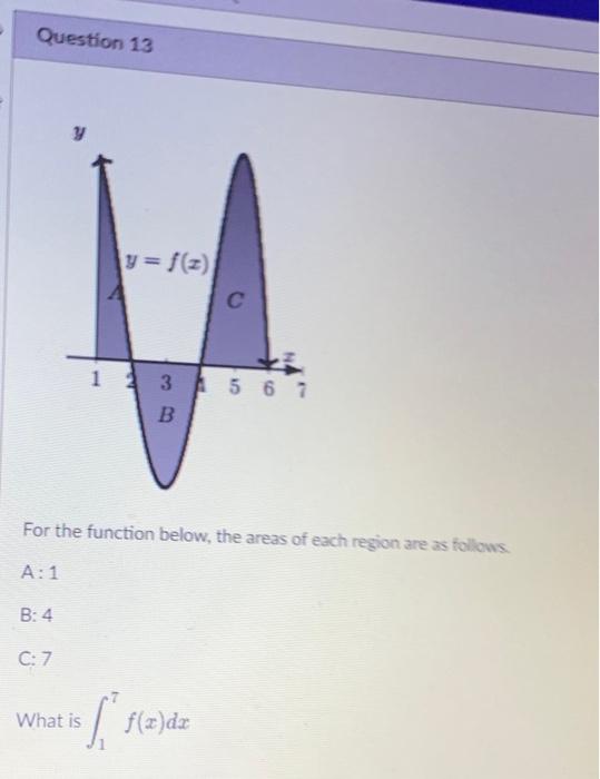 Solved For the function below, the areas of each region are | Chegg.com