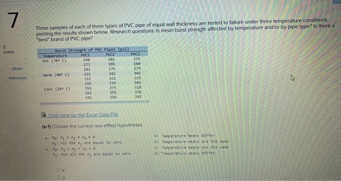 Results – pipes