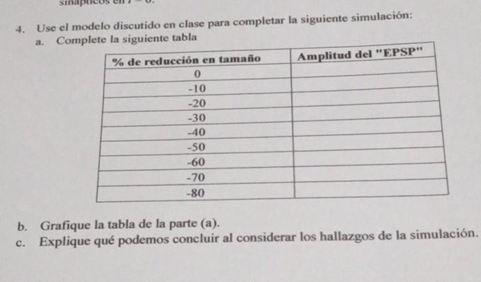 4. Use el modelo discutido en clase para completar la siguiente simulación: a. Complete la siouiente tabla b. Grafique la tab