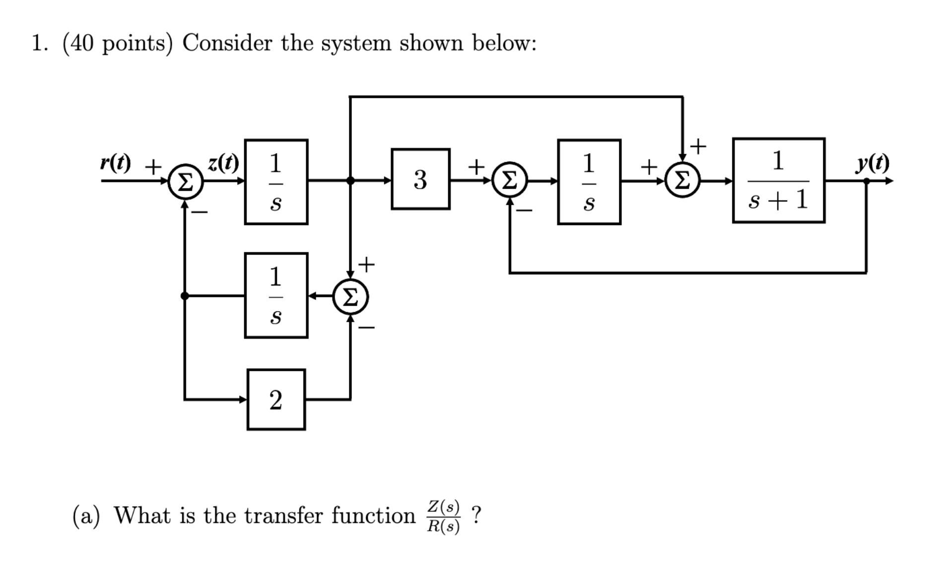 Solved ( 40 ﻿points) ﻿Consider the system shown below:(a) | Chegg.com