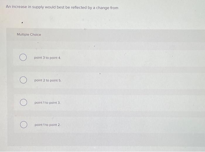 solved-the-information-below-shows-the-quantity-supplied-for-chegg
