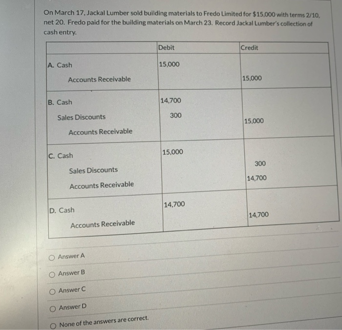 Solved On March 17,Jackal Lumber sold building materials to