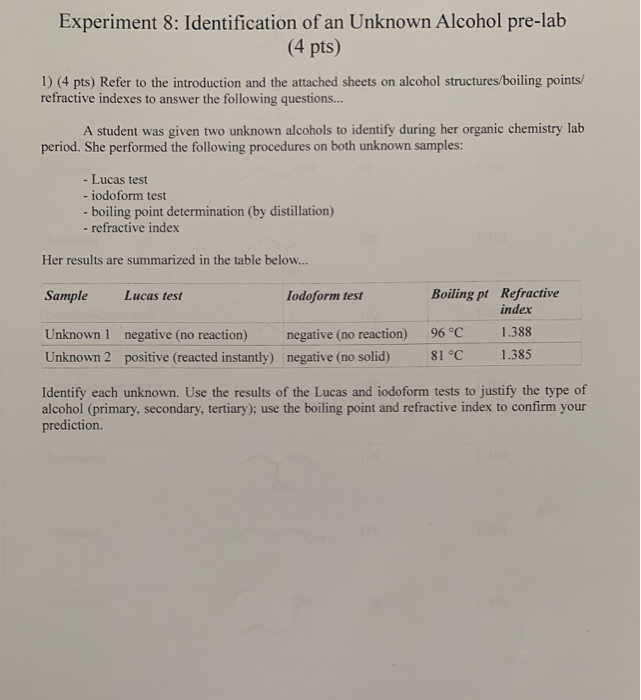 Solved Experiment 8 Identification of an Unknown Alcohol