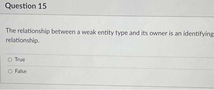 Solved Question 10 The following figure shows an example of: | Chegg.com
