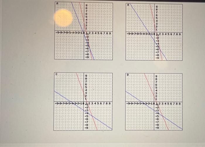 Solved (1 point) Use the substitution method to solve the | Chegg.com