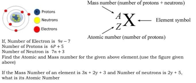 how to find number of protons and neutrons from mass number