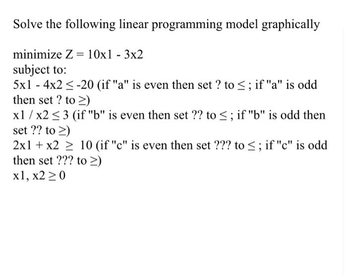 Solved Solve the following linear programming model | Chegg.com