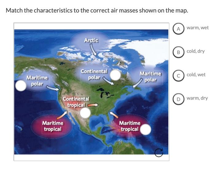 Solved The figure below presents a model of a local wind | Chegg.com