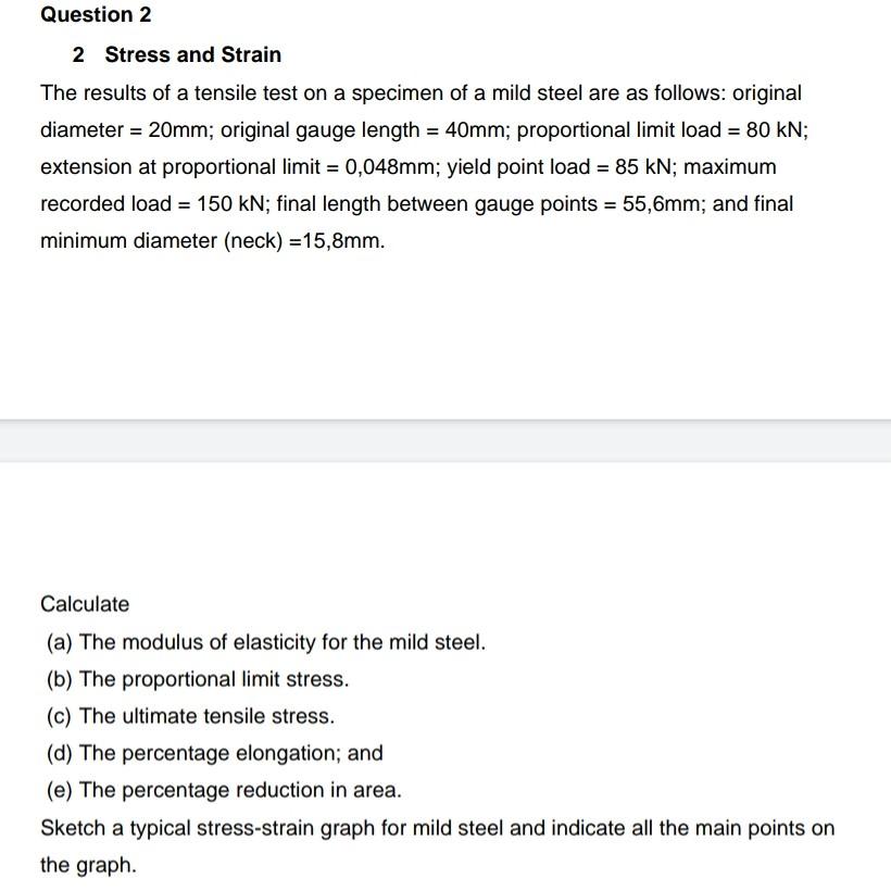 Solved 2 Stress and Strain The results of a tensile test on