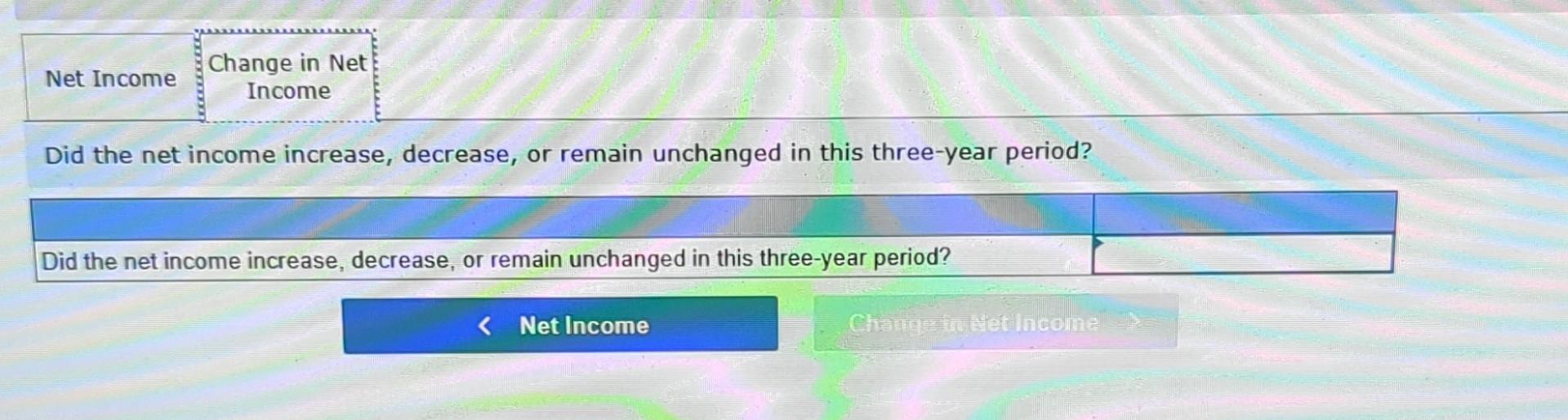 Solved Exercise 17-5 Determining income effects from | Chegg.com