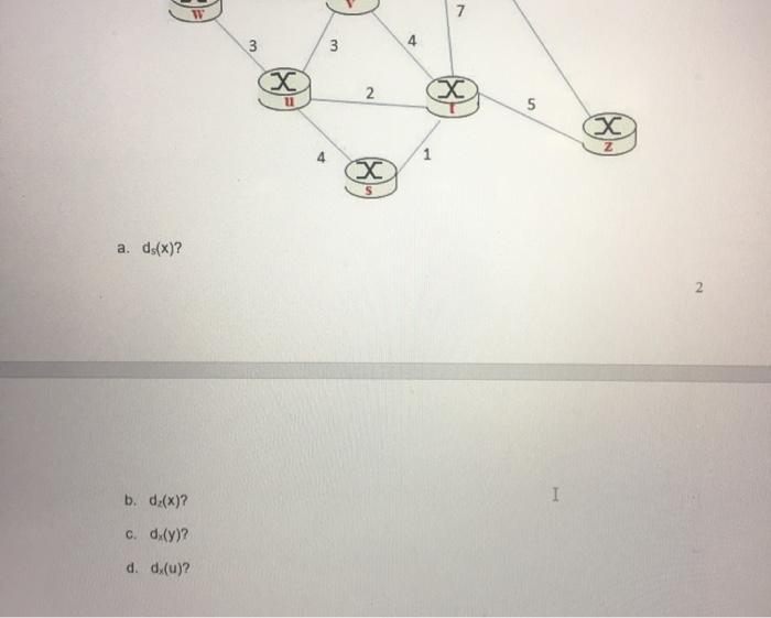 Solved Problem 2. Distance Vector Routing (10 pt.) Consider | Chegg.com