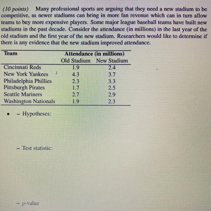 The 1 Player On Each MLB Team Destined for the Hall of Fame – Page 21 – New  Arena