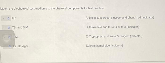 Solved Match the biochemical test mediums to the chemical | Chegg.com