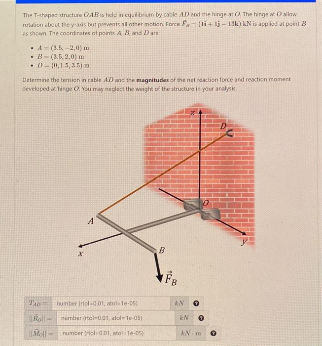 Solved The T-shaped structure OAB is held in equilibrium by | Chegg.com