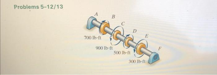 Solved 45-12. The solid shaft has a diameter of 2in. If it | Chegg.com