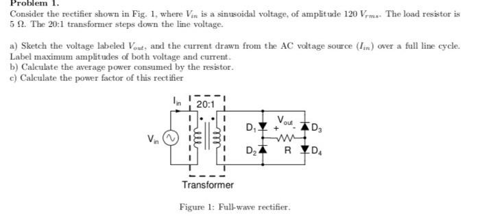 Solved Problem 1 Consider The Rectifier Shown In Fig 1 Chegg Com