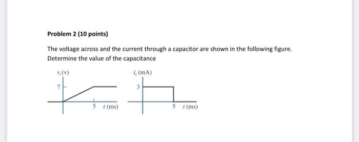 Solved The voltage across and the current through a | Chegg.com
