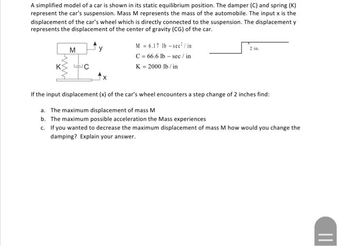 Solved A simplified model of a car is shown in its static | Chegg.com