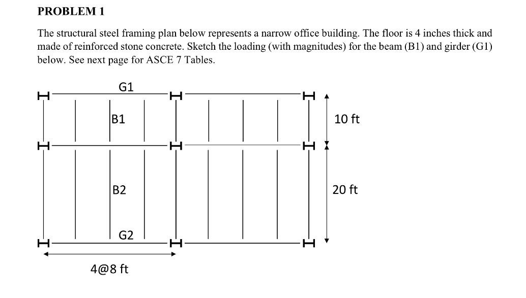 PROBLEM 1The structural steel framing plan below | Chegg.com