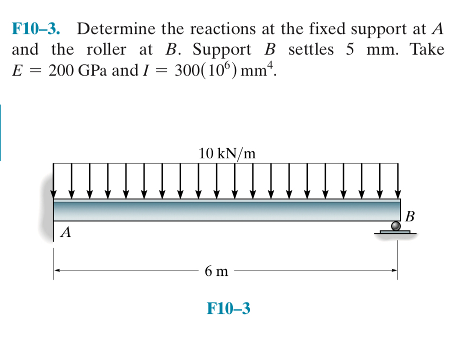 Solved F10-3. ﻿Determine The Reactions At The Fixed Support | Chegg.com