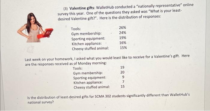 3-valentine-gifts-wallethub-conducted-a-chegg