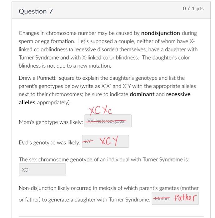 Turner Syndrome Square