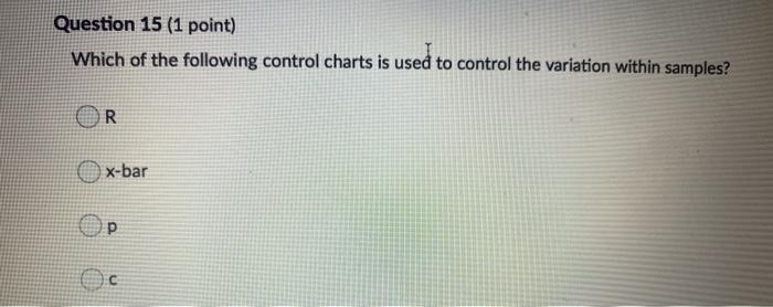 Solved Question 15 (1 point) Which of the following control | Chegg.com