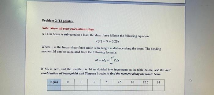 Solved Problem 2 (12 Points): Note: Show All Your | Chegg.com