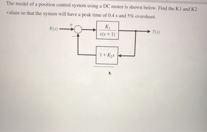 Solved The model of a position control system using a DC | Chegg.com