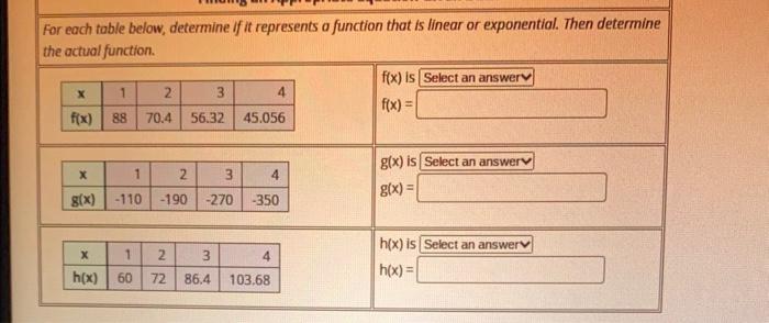 Solved For each table below, determine if it represents a | Chegg.com
